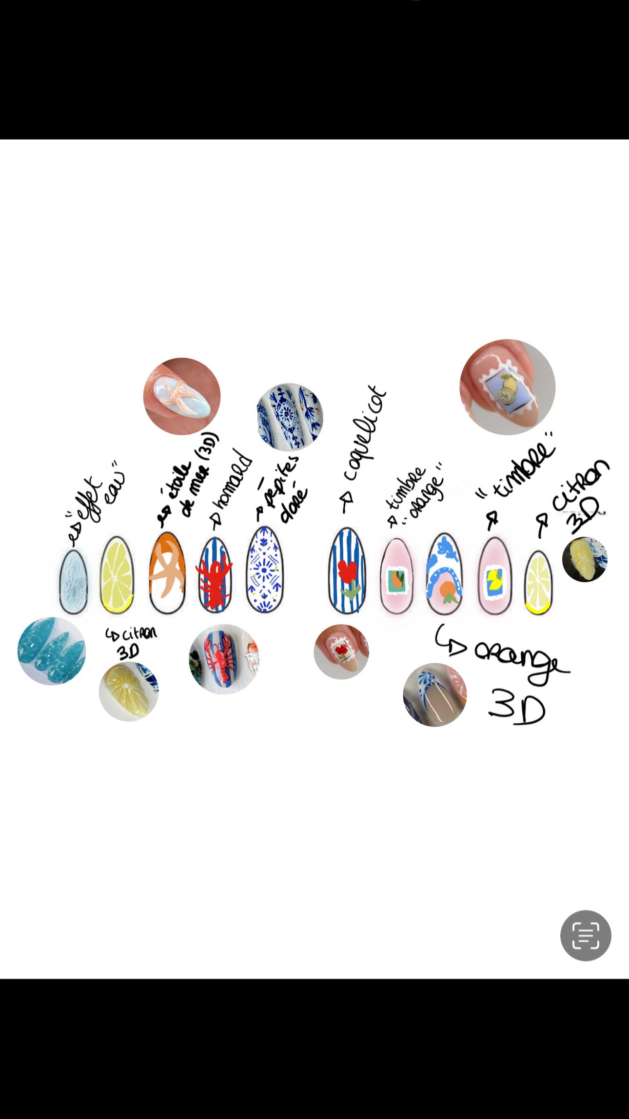 set custom 2